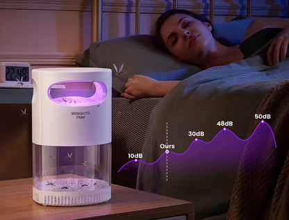 🦟 🔥LAST DAY SALE 49%OFF-Mosquito Killer Lamp- quiet, USB, chemical-free.50K+ sold!
