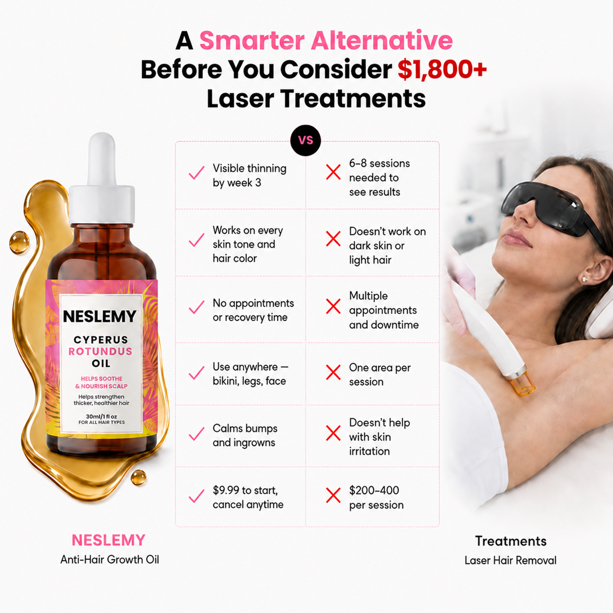 Anti-Hair Growth Oil